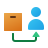 Service 4